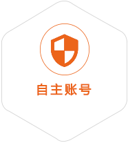 江南到克罗地亚国际快递